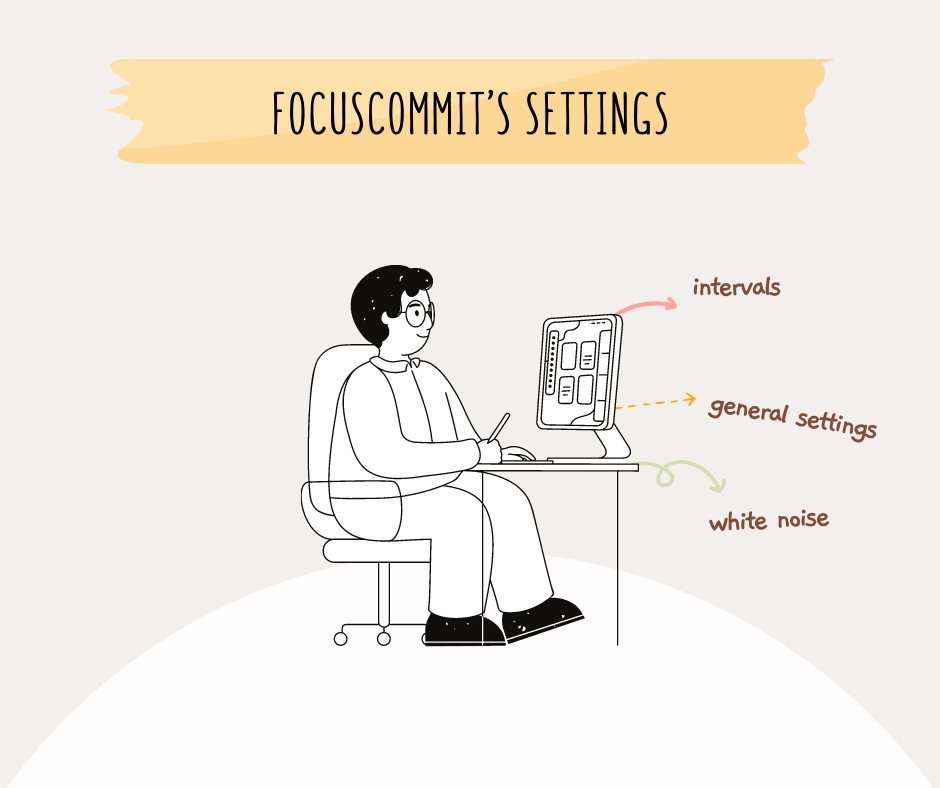 FocusCommit’s settings