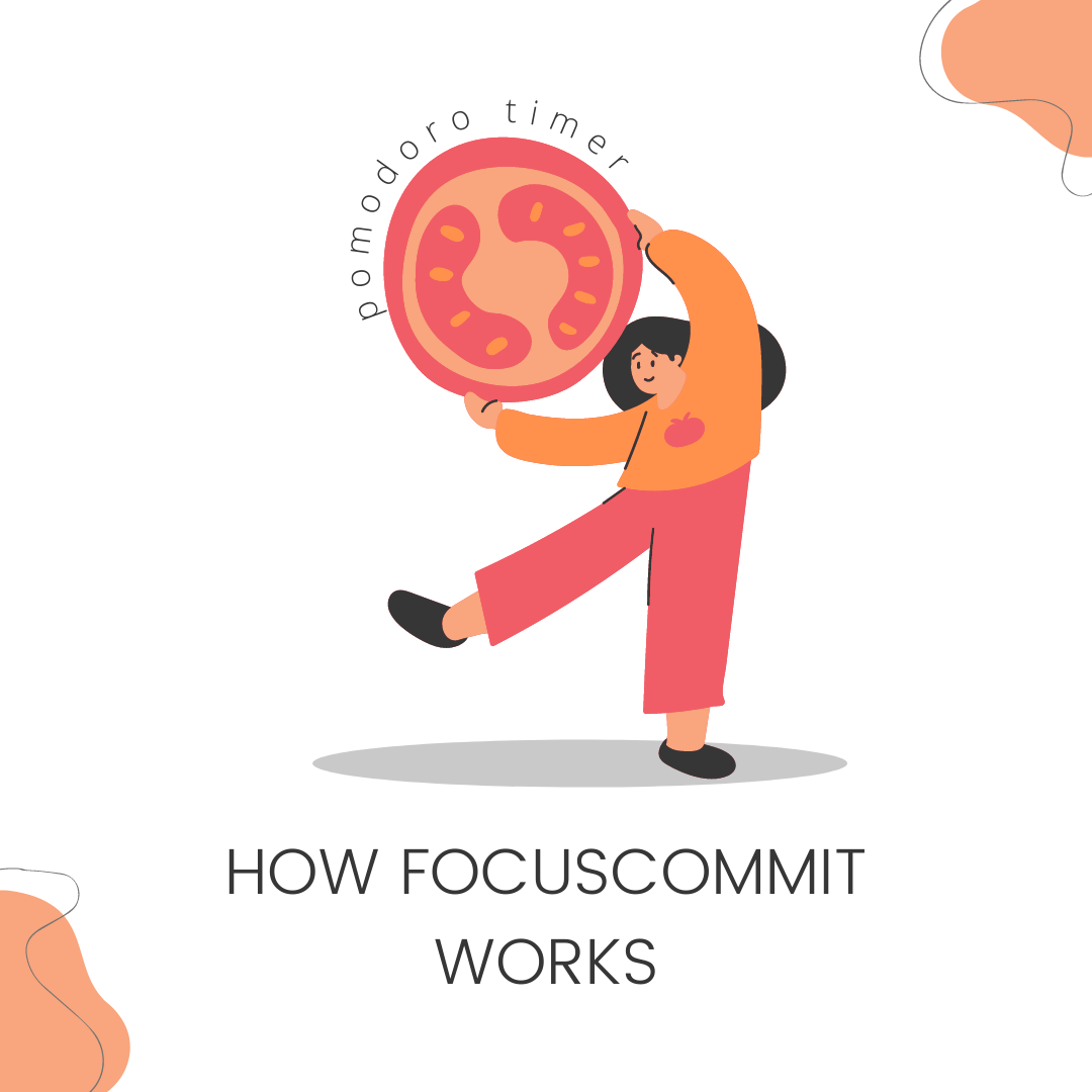 How FocusCommit works