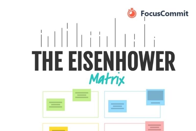 eisenhower matrix template