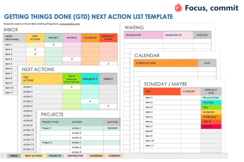 Getting Things Done (GTD) Next Action List Template