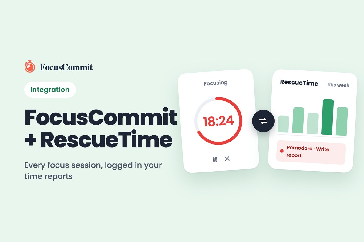 FocusCommit Pomodoro timer syncing a focus session to a RescueTime weekly report